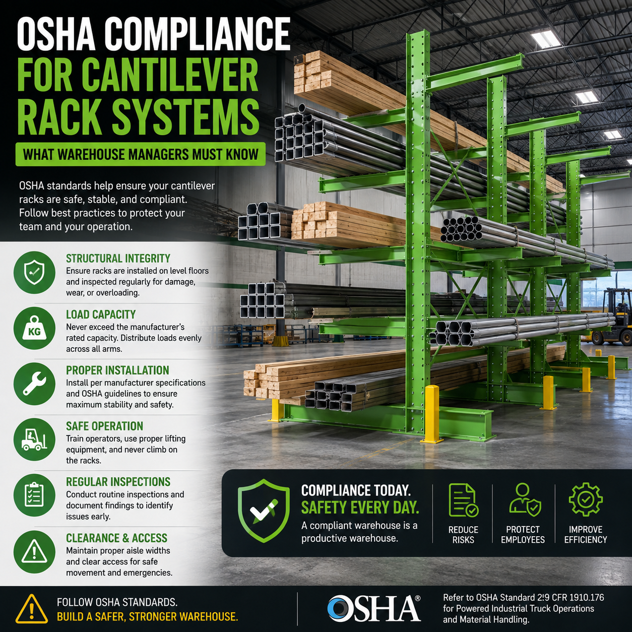 Warehouse cantilever rack system inspected for OSHA compliance and rack safety requirements